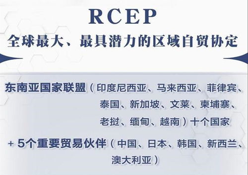 RCEP產地證對出口至日本、韓國的飼料關稅減免影響